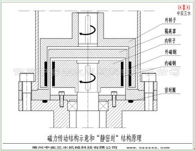 磁力传动搅拌机结构示意图