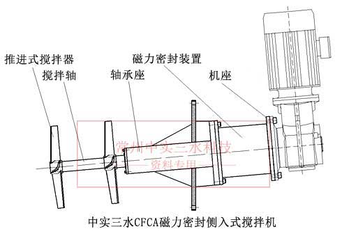 中实三水磁力密封侧入式搅拌机