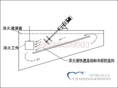 中实三水热处理淬火槽冷却搅拌机