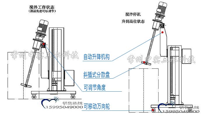 中实三水斜插式搅拌机结构图1