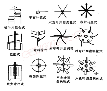径向流搅拌器结构图