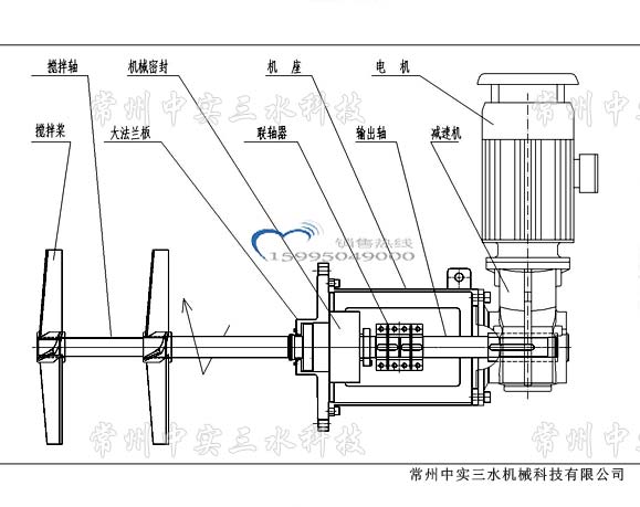 机械密封搅拌机总体图