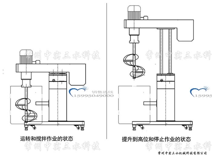 气动升降刮壁式螺带搅拌机结构示意图