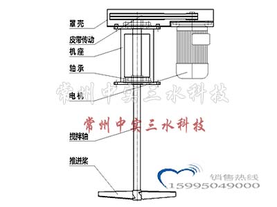 皮带传动立式搅拌机