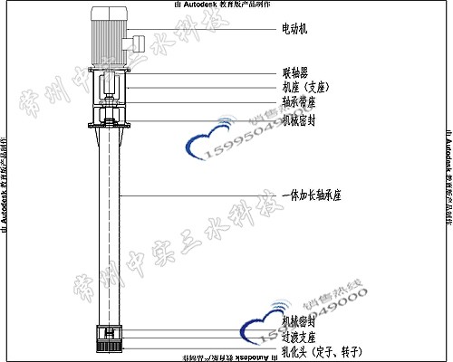 机械密封高剪切乳化机